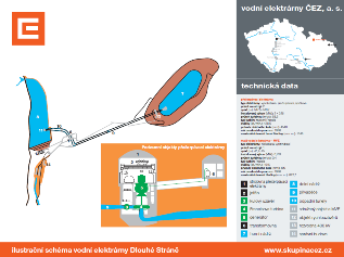 infotabule
