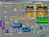 Jaderný reaktor na vašem PC - verze 2006