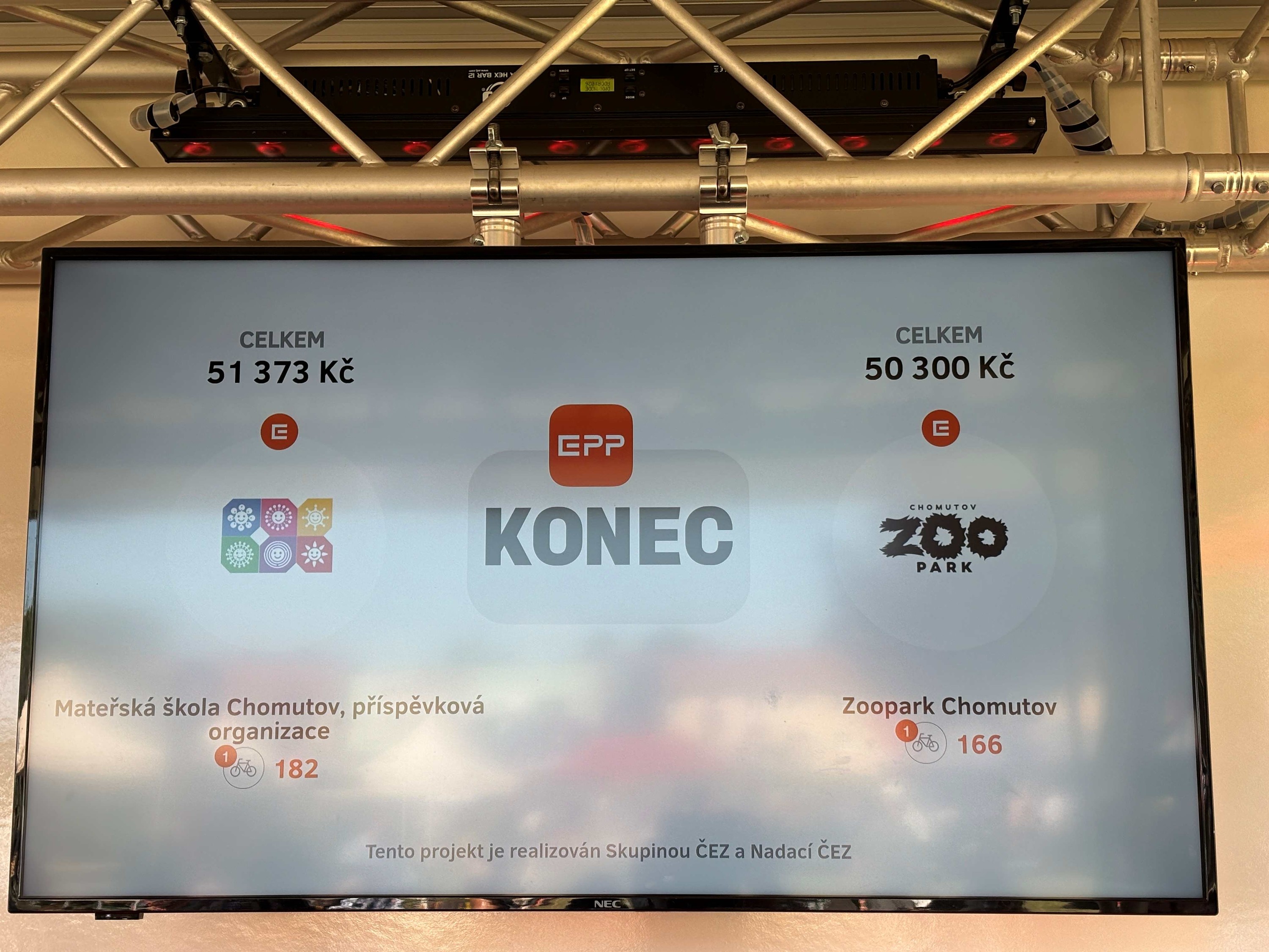 Oranžové kolo ČEZFEST Chomutov