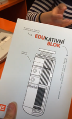 V současné době v ledvickém infocentru běží zajímavá soutěž pro děti o EDUkativní BLOK pro všechny malé jaderníky. 