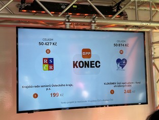 Konečný stav po poslední jízdě zástupců obou obdarovaných organizací.