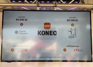 Konečný stav po závěrečné jízdě zástupců organizací.